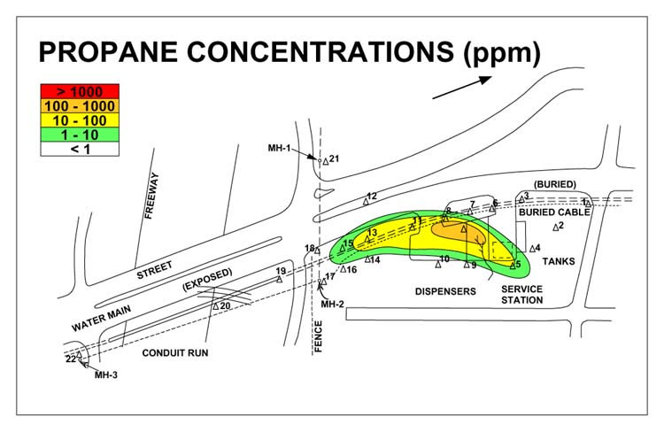 Propane Concentrations (ppmv)