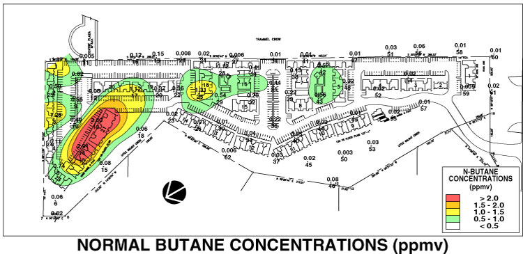 N-Butane Concentrations (ppmv)